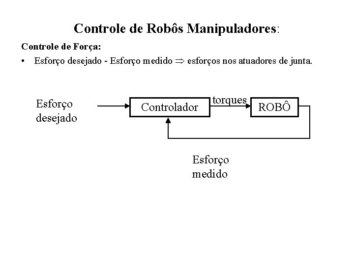 Controle de Robôs Manipuladores: Controle de Força: • Esforço desejado - Esforço medido esforços
