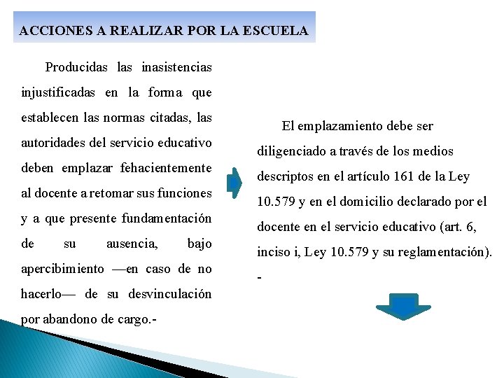 ACCIONES A REALIZAR POR LA ESCUELA Producidas las inasistencias injustificadas en la forma que