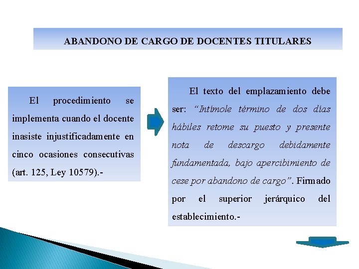 ABANDONO DE CARGO DE DOCENTES TITULARES El procedimiento se implementa cuando el docente inasiste