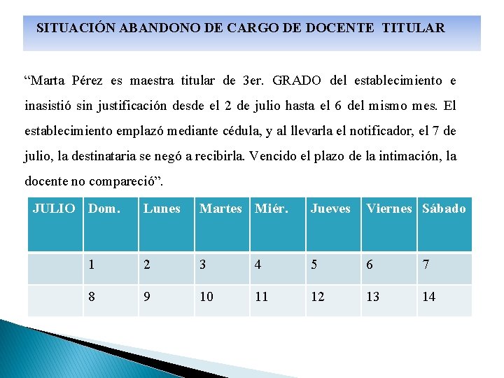 SITUACIÓN ABANDONO DE CARGO DE DOCENTE TITULAR “Marta Pérez es maestra titular de 3