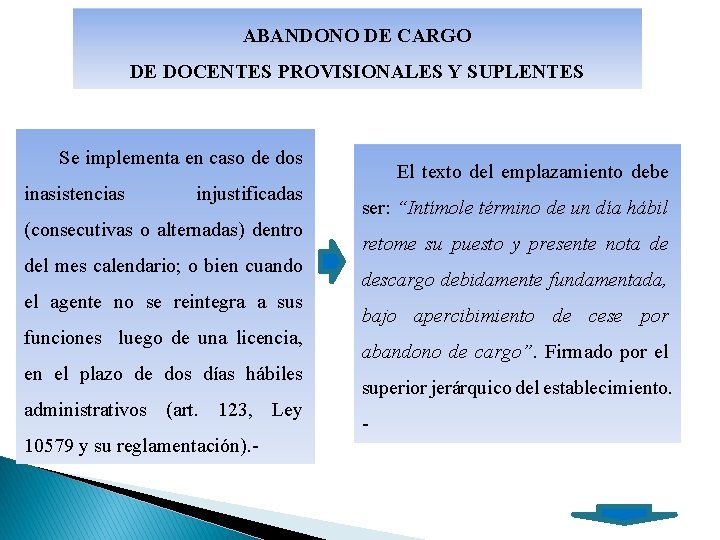 ABANDONO DE CARGO DE DOCENTES PROVISIONALES Y SUPLENTES Se implementa en caso de dos