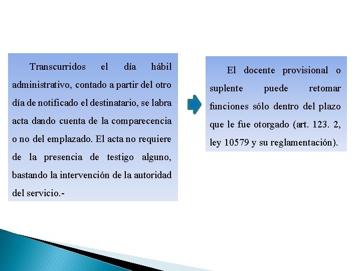 Transcurridos el día hábil El docente provisional o administrativo, contado a partir del otro