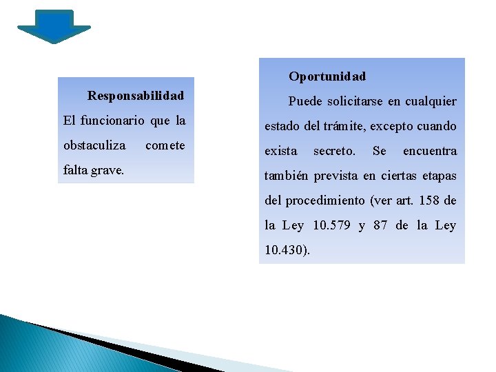 Oportunidad Responsabilidad Puede solicitarse en cualquier El funcionario que la estado del trámite, excepto