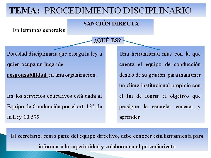 TEMA: PROCEDIMIENTO DISCIPLINARIO En términos generales SANCIÓN DIRECTA ¿QUÉ ES? Potestad disciplinaria que otorga