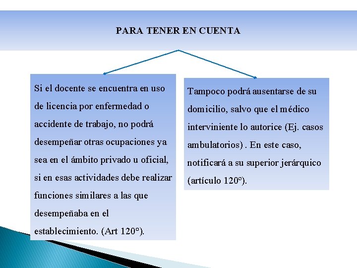 PARA TENER EN CUENTA Si el docente se encuentra en uso Tampoco podrá ausentarse