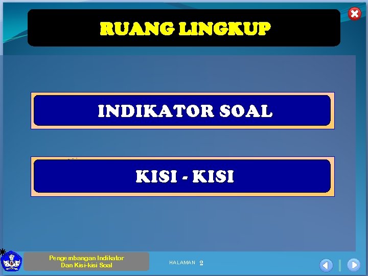 RUANG LINGKUP INDIKATOR SOAL KISI - KISI Pengembangan Indikator Dan Kisi-kisi Soal HALAMAN 2