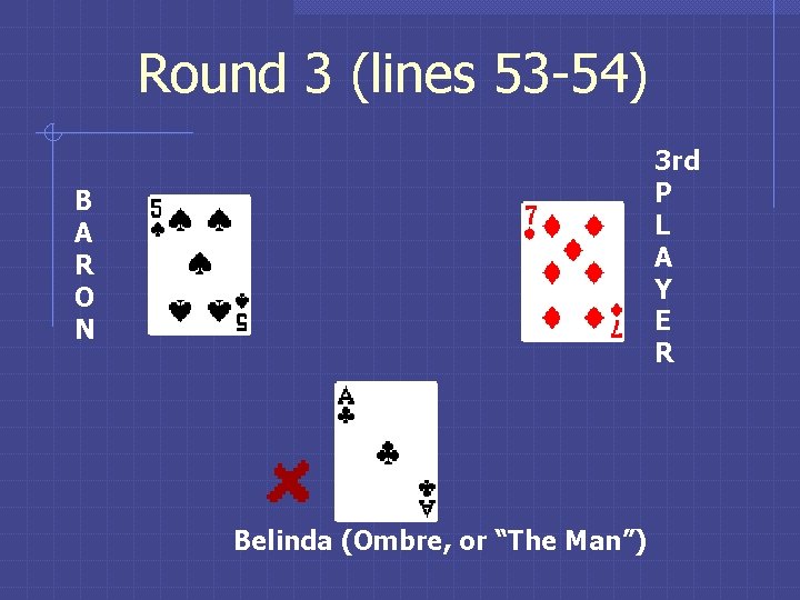 Round 3 (lines 53 -54) 3 rd P L A Y E R B