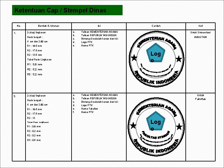 Ketentuan Cap / Stempel Dinas No. 1. Bentuk & Ukuran 2 (dua) lingkaran Garis