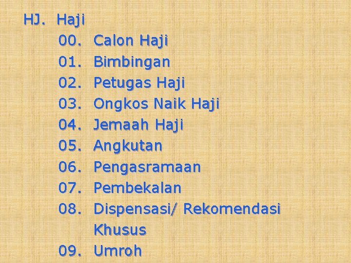 HJ. Haji 00. 01. 02. 03. 04. 05. 06. 07. 08. Calon Haji Bimbingan