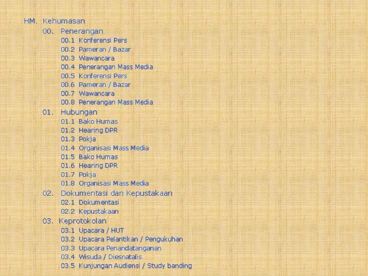 HM. Kehumasan 00. Penerangan 00. 1 00. 2 00. 3 00. 4 00. 5