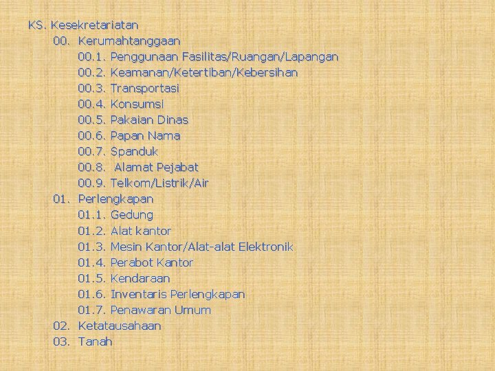 KS. Kesekretariatan 00. Kerumahtanggaan 00. 1. Penggunaan Fasilitas/Ruangan/Lapangan 00. 2. Keamanan/Ketertiban/Kebersihan 00. 3. Transportasi