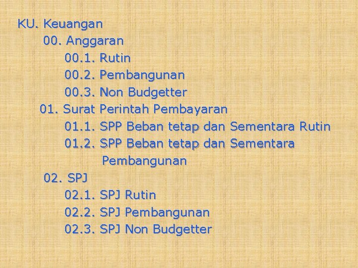 KU. Keuangan 00. Anggaran 00. 1. Rutin 00. 2. Pembangunan 00. 3. Non Budgetter