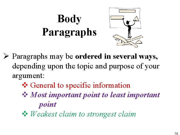 Body Paragraphs Ø Paragraphs may be ordered in several ways, depending upon the topic