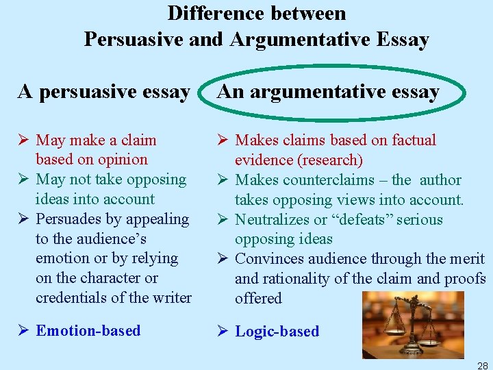 Difference between Persuasive and Argumentative Essay A persuasive essay An argumentative essay Ø May