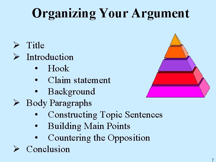 Organizing Your Argument Ø Title Ø Introduction • Hook • Claim statement • Background