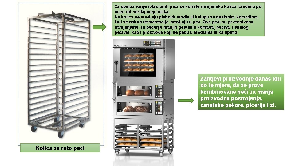 Za opsluživanje rotacionih peći se koriste namjenska kolica izrađena po mjeri od nerđajučeg čelika.