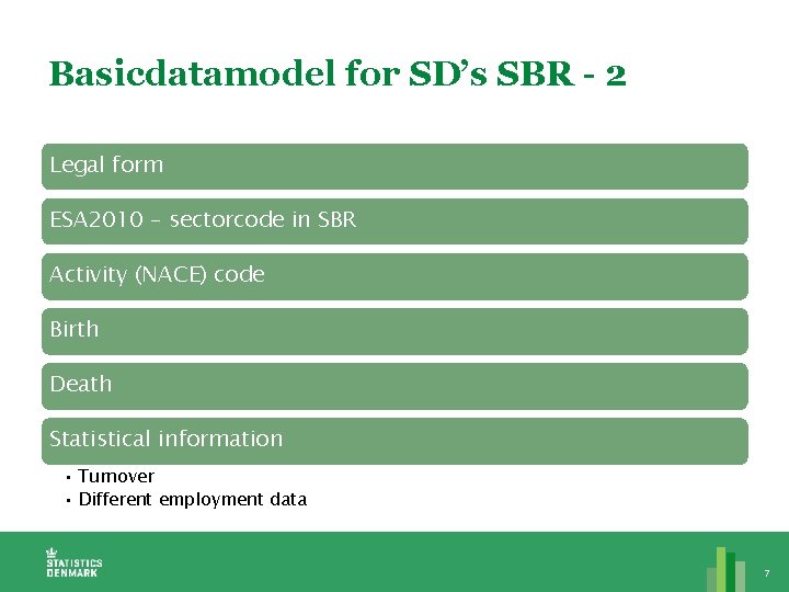 Basicdatamodel for SD’s SBR - 2 Legal form ESA 2010 – sectorcode in SBR