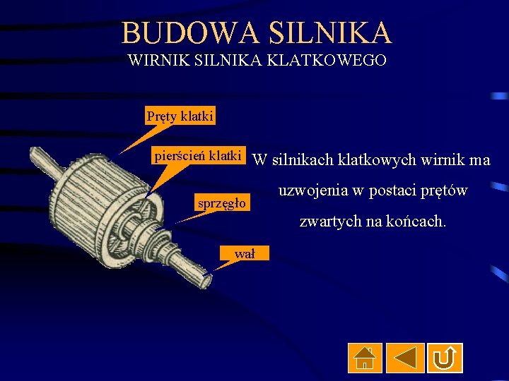 BUDOWA SILNIKA WIRNIK SILNIKA KLATKOWEGO Pręty klatki pierścień klatki W silnikach klatkowych wirnik ma