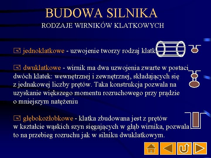 BUDOWA SILNIKA RODZAJE WIRNIKÓW KLATKOWYCH + jednoklatkowe - uzwojenie tworzy rodzaj klatki. + dwuklatkowe