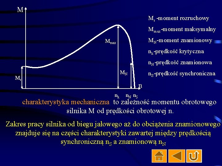 M Mr -moment rozruchowy Mmax-moment maksymalny MN-moment znamionowy Mmax nk-prędkość krytyczna n. N-prędkość znamionowa