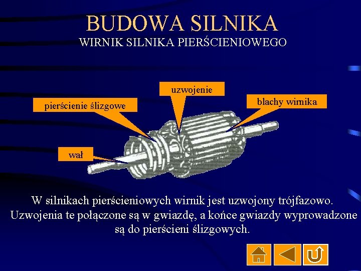 BUDOWA SILNIKA WIRNIK SILNIKA PIERŚCIENIOWEGO uzwojenie pierścienie ślizgowe blachy wirnika wał W silnikach pierścieniowych