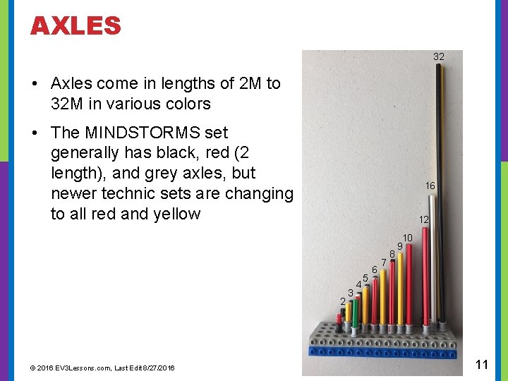  AXLES 32 • Axles come in lengths of 2 M to 32 M