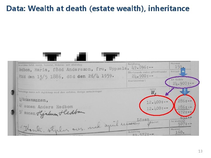 Data: Wealth at death (estate wealth), inheritance • 13 