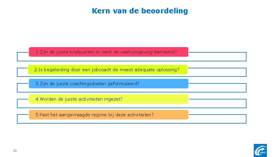 Kern van de beoordeling 1. Zijn de juiste knelpunten in werk en werkomgeving benoemd?