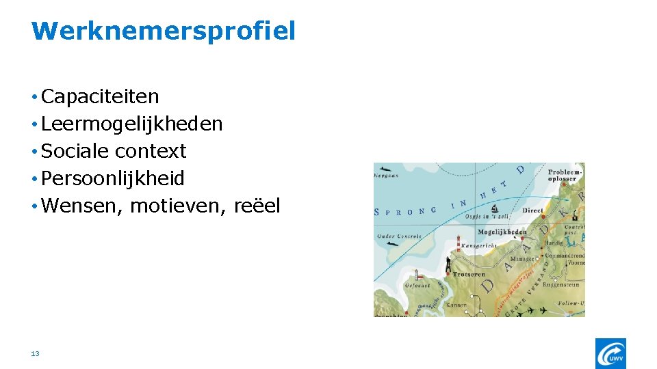 Werknemersprofiel • Capaciteiten • Leermogelijkheden • Sociale context • Persoonlijkheid • Wensen, motieven, reëel