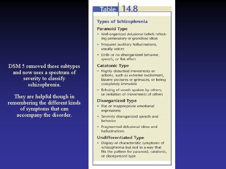 DSM 5 removed these subtypes and now uses a spectrum of severity to classify
