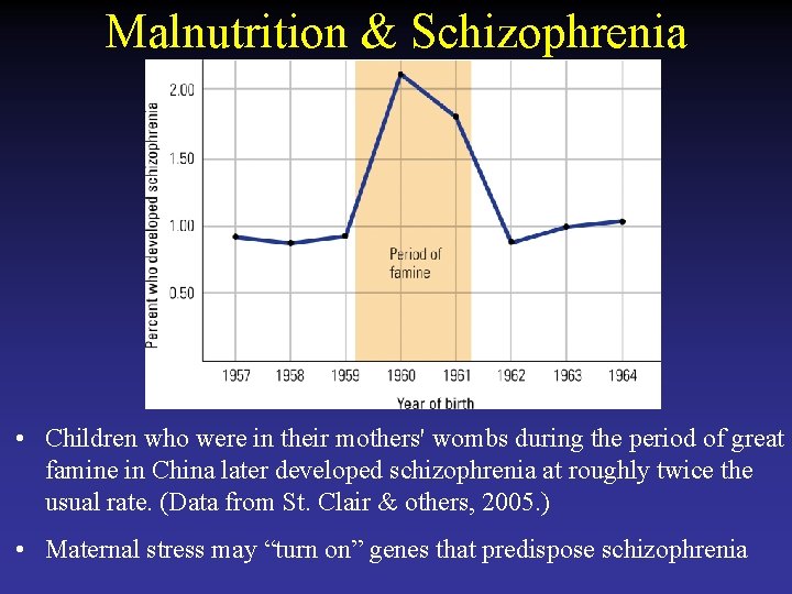 Malnutrition & Schizophrenia • Children who were in their mothers' wombs during the period
