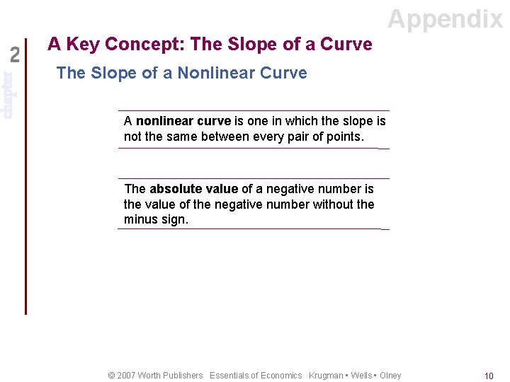 chapter Appendix A Key Concept: The Slope of a Curve The Slope of a