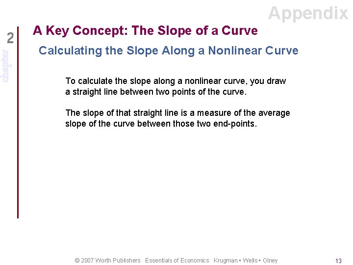 chapter Appendix A Key Concept: The Slope of a Curve Calculating the Slope Along