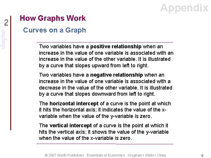 chapter Appendix How Graphs Work Curves on a Graph Two variables have a positive