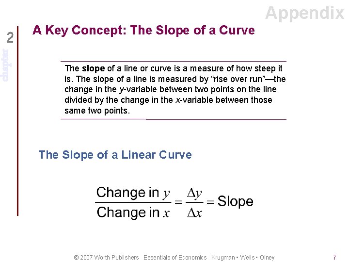 chapter Appendix A Key Concept: The Slope of a Curve The slope of a