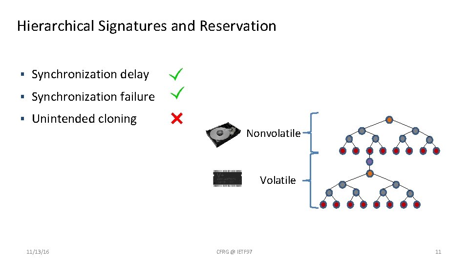 Hierarchical Signatures and Reservation § Synchronization delay § Synchronization failure § Unintended cloning Nonvolatile