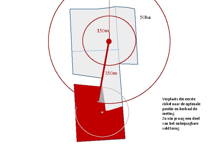 50 ha 150 m 350 m 150 m Verplaats die eerste cirkel naar de