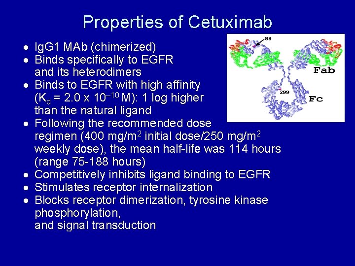 Properties of Cetuximab · Ig. G 1 MAb (chimerized) · Binds specifically to EGFR