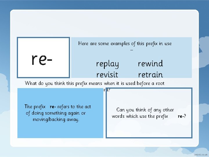 re Here are some examples of this prefix in use – replay revisit rewind