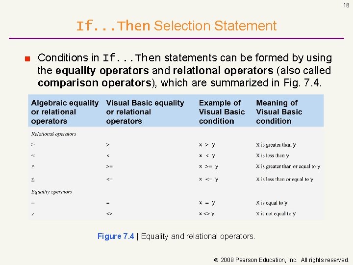 16 If. . . Then Selection Statement ■ Conditions in If. . . Then