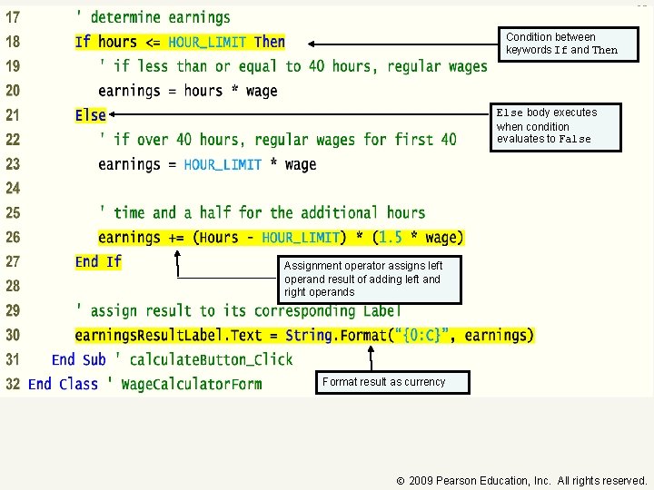 25 Condition between keywords If and Then Else body executes when condition evaluates to