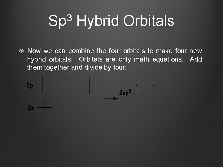 Sp 3 Hybrid Orbitals Now we can combine the four orbitals to make four