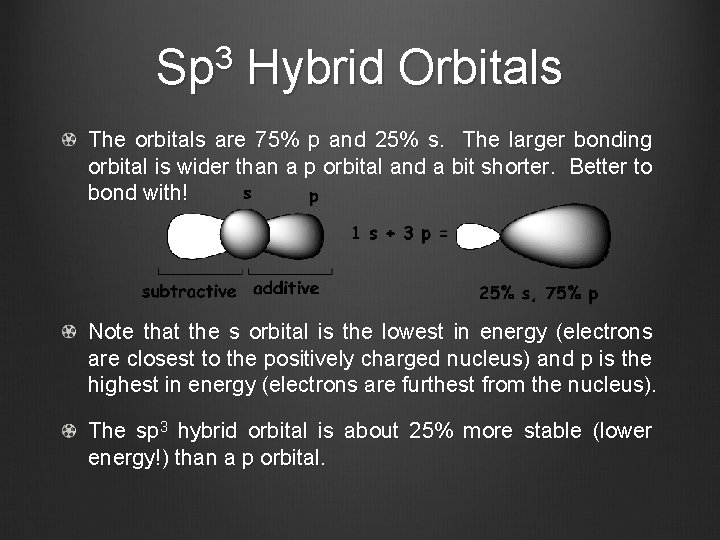 Sp 3 Hybrid Orbitals The orbitals are 75% p and 25% s. The larger