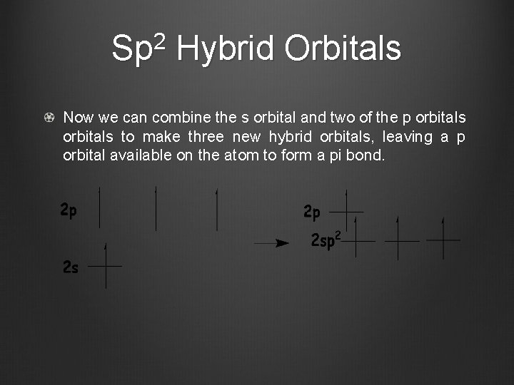 Sp 2 Hybrid Orbitals Now we can combine the s orbital and two of