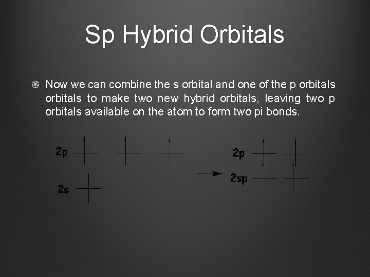 Sp Hybrid Orbitals Now we can combine the s orbital and one of the