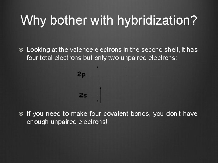Why bother with hybridization? Looking at the valence electrons in the second shell, it
