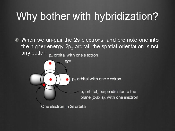 Why bother with hybridization? When we un-pair the 2 s electrons, and promote one