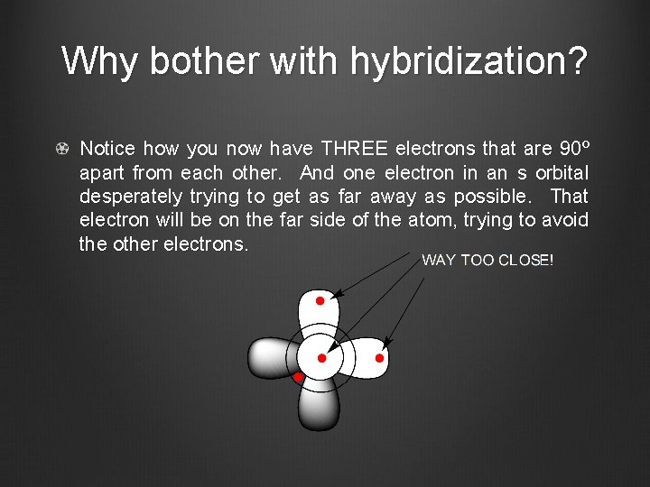 Why bother with hybridization? Notice how you now have THREE electrons that are 90º