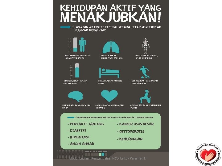 Modul Latihan Pengendalian NCD Untuk Paramedik 