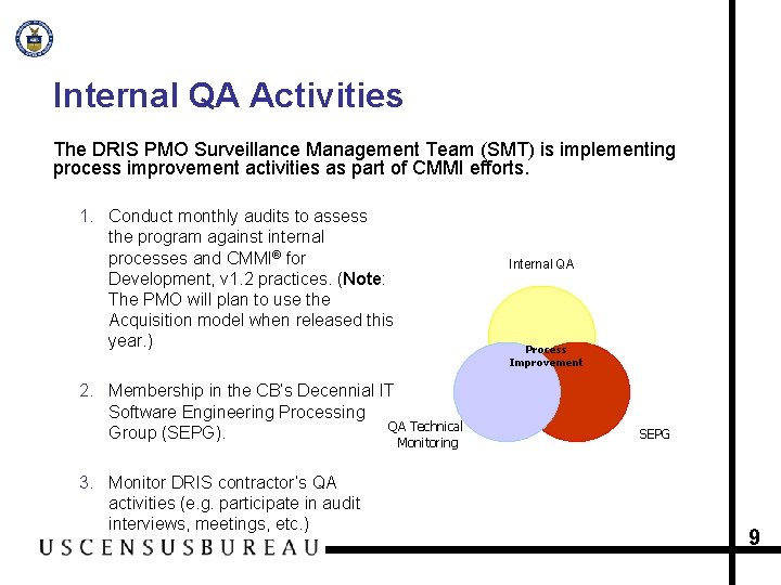 Internal QA Activities The DRIS PMO Surveillance Management Team (SMT) is implementing process improvement